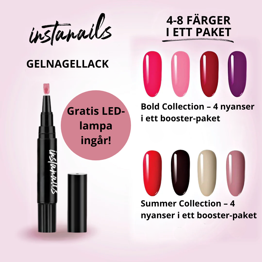 Glossiva™ Nail Polish Pen - Starter Kit - Perfect Nails Made Easy